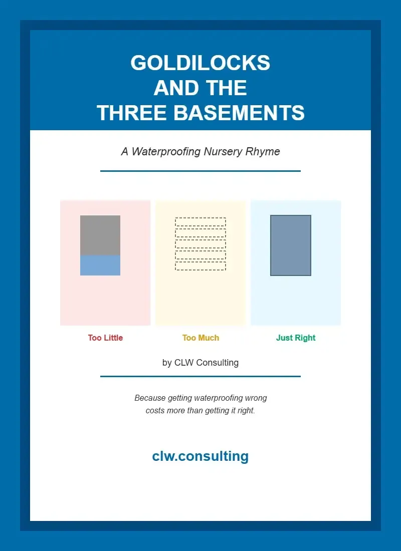 CLW white papers. Long-form waterproofing analysis